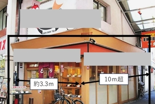 おすすめ物件 千林駅 徒歩1分 16.32坪