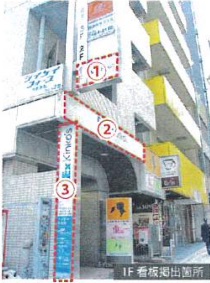 【渋谷駅 徒歩5分 宮益坂沿いの店舗物件 【飲食不可】】