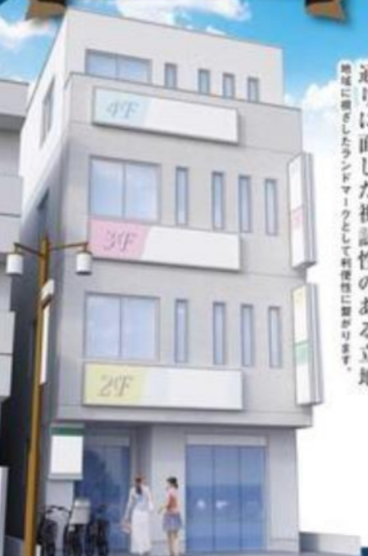 【北千住駅 徒歩7分 スケルトン物件 【業種相談】】